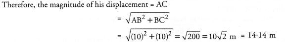 NCERT Solutions for Class 9 Science Chapter 8 Motion 2